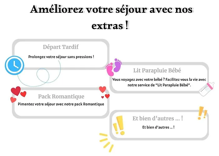 Pause & Bulles Apartmán